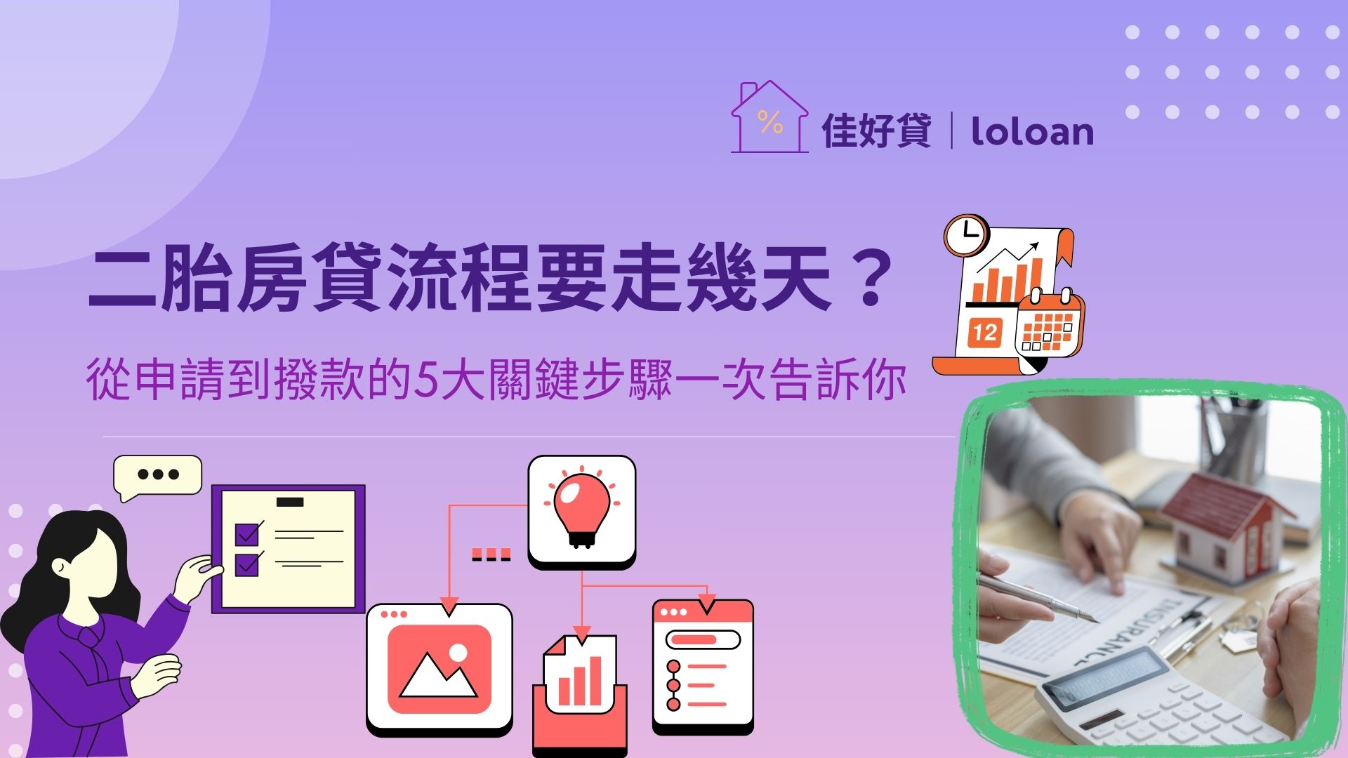 二胎房貸流程要走幾天？申請到撥款完整時間＋5大步驟一次看懂