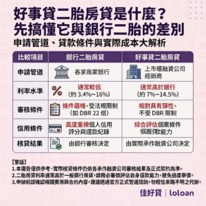 好事貸二胎房貸是什麼？先搞懂它與銀行二胎的差別